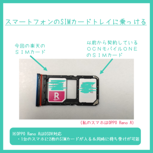 楽天とOCNのデュアルSIM