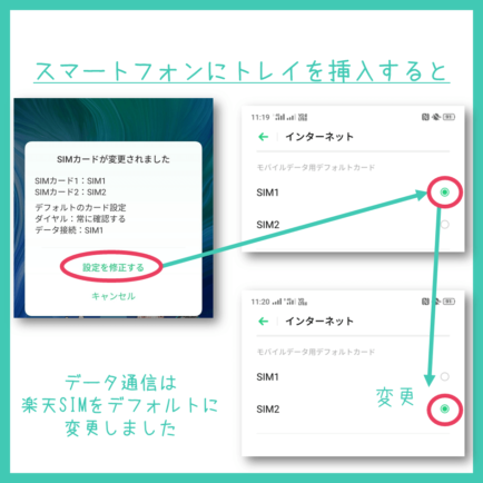 デュアルSIMでは、通信するSIMを選択することが可能
