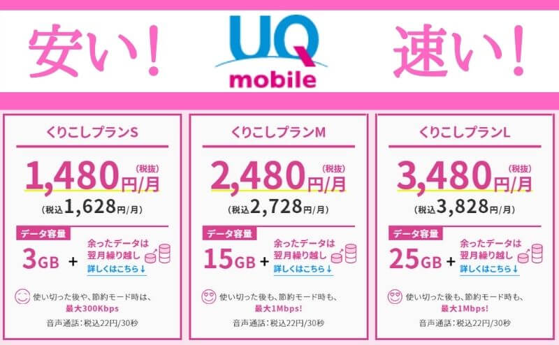 UQモバイルの新料金プランは安い!