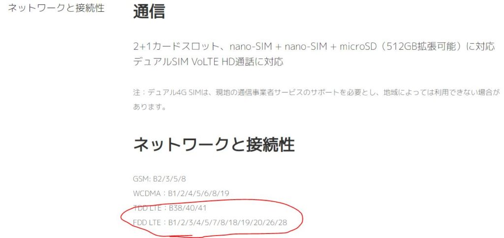 Redmi Note 9S の対応バンド