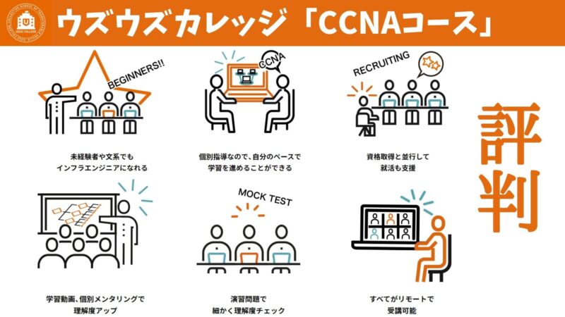 ウズウズカレッジ「CCNAコース」オンライン授業の評判は?