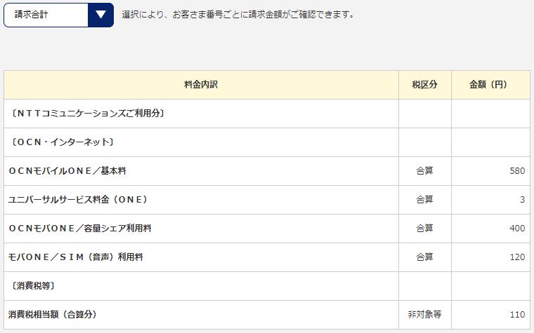 Ocnモバイルoneの新料金プランの明細を公開する 格安simの選び方が分かる 僕らの格安simブログ