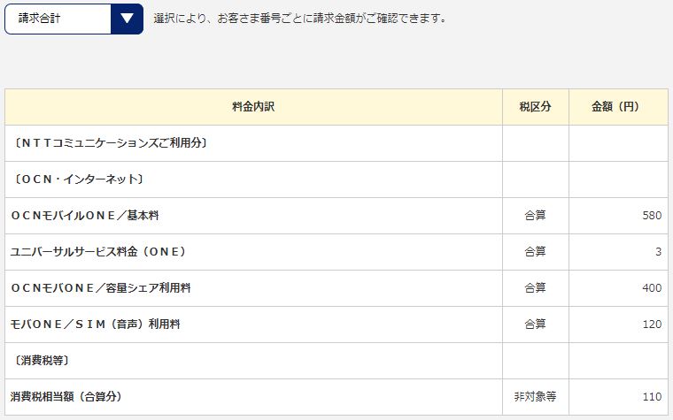 OCNモバイルONEの新料金明細