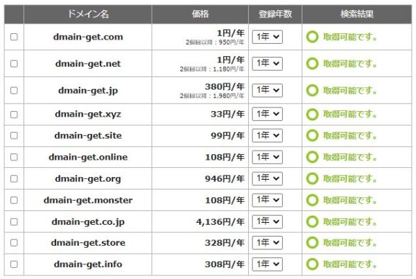 ドメインの取得額