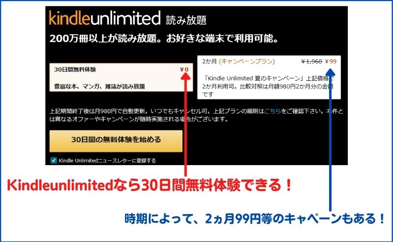 KindleunlimitedならCCNPの問題が読み放題