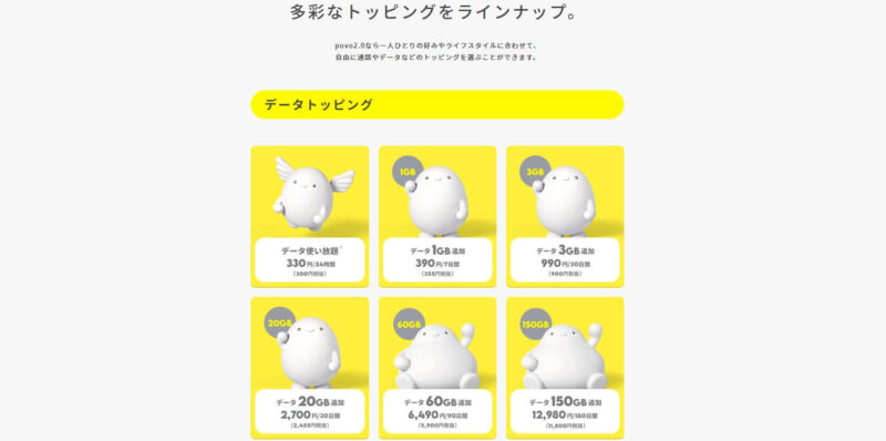 データのトッピング一覧