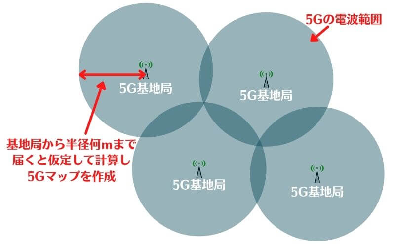 5Gの電波到達範囲のイメージ図