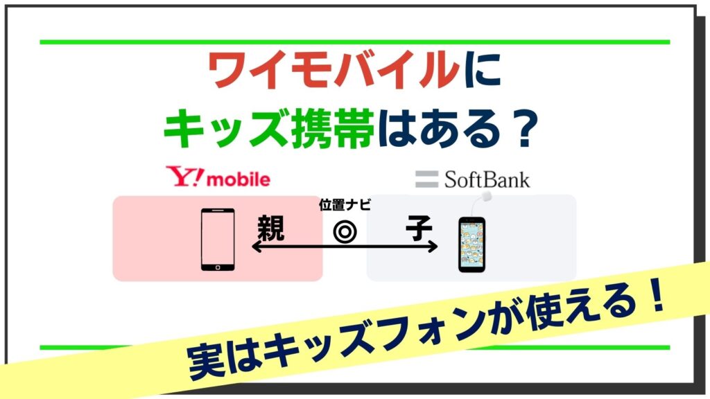 Y!mobileの基礎情報