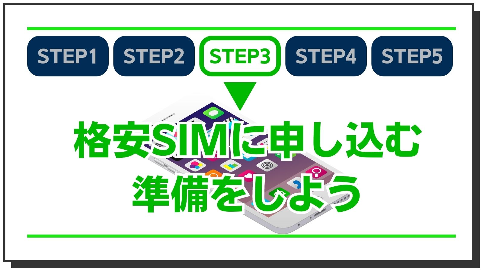 格安SIMを申し込む準備をしよう
